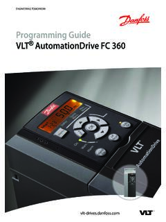 Programming Guide VLT AutomationDrive FC 360 - Danfoss