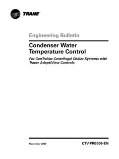 Condenser Water Temperature Control - Trane