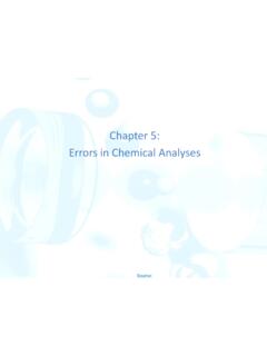 Chapter 5: Errors in Chemical Analyses