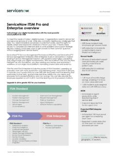 ServiceNow ITSM Pro and Enterprise overview