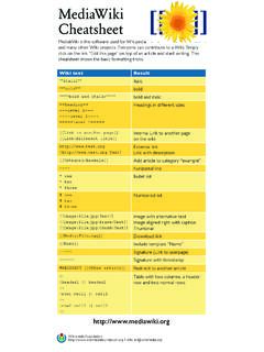 MediaWiki Cheatsheet - All Cheat Sheets in one page