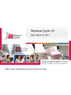 Revenue Cycle 101 - HFMA Central Ohio Chapter
