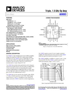 Triple, 1.5 GHz Op Amp Data Sheet AD8003 - Analog Devices