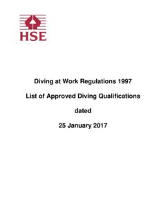 Diving at Work Regulations 1997 List of Approved …
