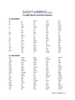 Fry Sight Words Listed by Frequency