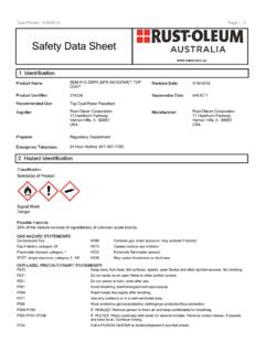 Safety Data Sheet - Rust-Oleum: Spray Paint, Wood Stains ...
