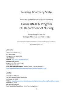 Nursing Boards by State - Faculty and Staff Resources