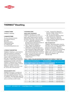 THERMAX Sheathing - dupont.com