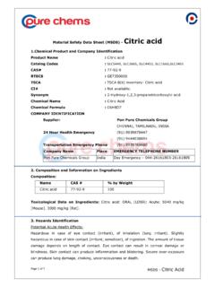 Material Safety Data Sheet (MSDS) - Citric acid