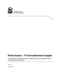 Performance – P level-attainment targets
