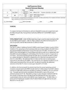 Staff Summary Sheet - Mass.Gov
