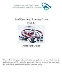 Saudi Nursing Licensing Exam (SNLE)