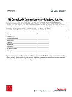1756 ControlLogix Communication Modules Technical Data