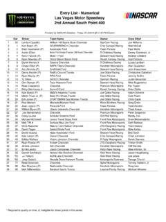 Entry List - Numerical Las Vegas Motor Speedway 2nd …