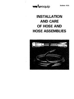 INSTALLATION AND CARE OF HOSE AND HOSE …