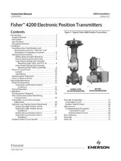 Fisher 4200 Electronic Position Transmitters - Emerson