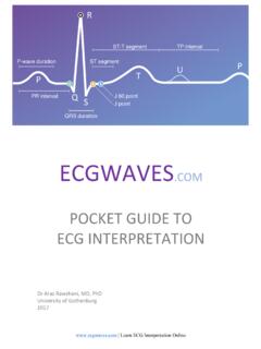 Methodological ECG Interpretation