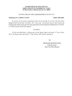 GOVERNMENT OF WEST BENGAL DIRECTORATE OF …