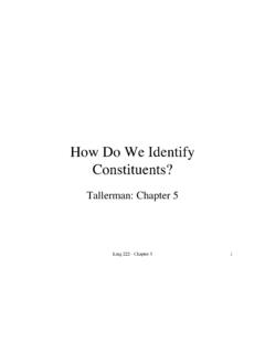 How Do We Identify Constituents? - SFU