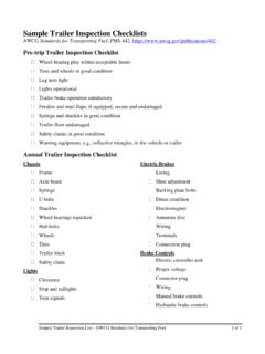 Sample Trailer Inspection Checklists - NWCG