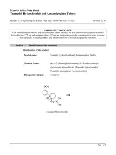 Material Safety Data Sheet Tramadol Hydrochloride and ...