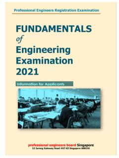 Engineering Examination 2021