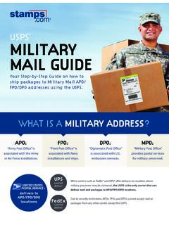USPS MILITARY MAIL GUIDE - Stamps.com