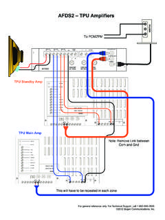 AFDS2 – TPU Amplifiers - Bogen Communications Inc