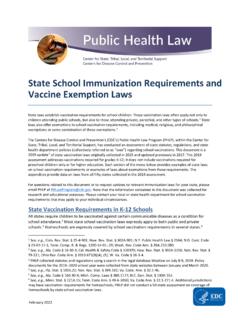 State School Immunization Requirements and Vaccine ...