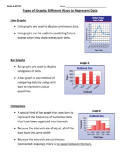 Math 6 NOTES Name Types of Graphs: Different Ways to ...