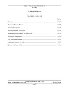 TABLE OF CONTENTS CHAPTER 31-100 INTAKE Section