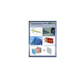 Speciﬁcations Panel Proﬁles Insulated Metal Panels