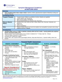 Symptom Management Guidelines: ACNEIFORM RASH