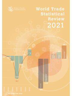 World Trade Statistical Review 2021