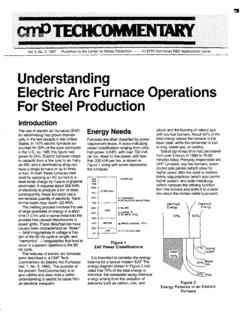 Understanding electric arc furnace operations for …