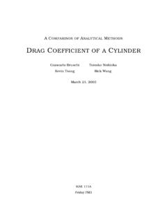 DRAG COEFFICIENT OF A CYLINDER