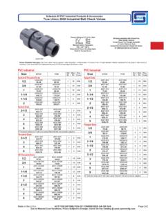 Schedule 80 PVC Industrial Products &amp; Accessories True ...