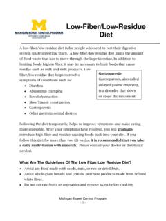 Low-Fiber/Low-Residue Diet - University of Michigan