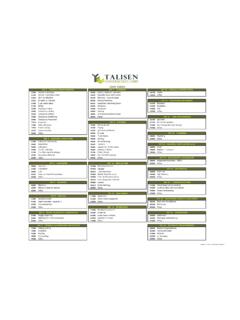 COST CODES - Talisen Construction Corp