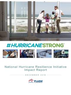 National Hurricane Resilience Initiative Impact Report - …