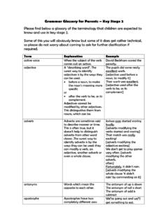 Grammar Glossary for Parents Key ... - Sandal Castle Primary