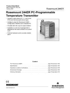 Catalog 2004 Rosemount 244ER PC-Programmable …