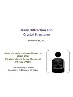 X-ray Diffraction and Crystal Structures