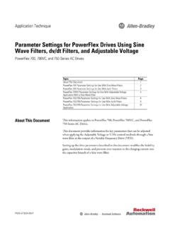 Parameter Settings for PowerFlex Drives Using Sine Wave ...