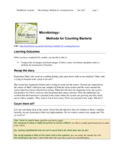 Microbiology: Methods for Counting Bacteria