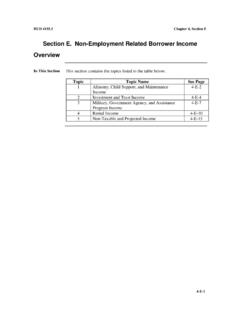 Section E. Non-Employment Related Borrower Income …
