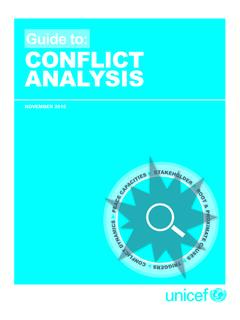 Guide to: CONFLICT ANALYSIS