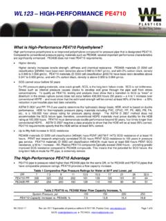 What is High-Performance PE4710 Polyethylene - WL Plastics