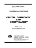 CAPITAL, COMMODITY AND MONEY MARKET