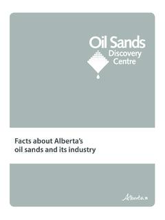 Facts about Alberta’s oil sands and its industry